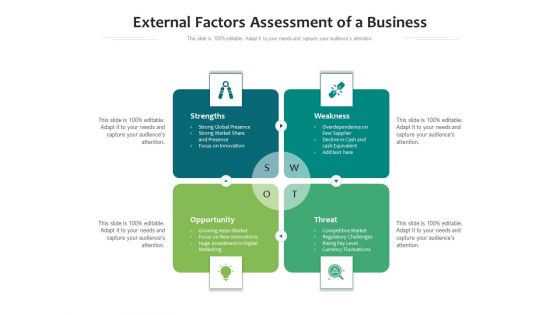 External Factors Assessment Of A Business Ppt PowerPoint Presentation Inspiration Microsoft PDF External Factors Assessment Of A Business Ppt PowerPoint Presentation Inspiration Microsoft PDF