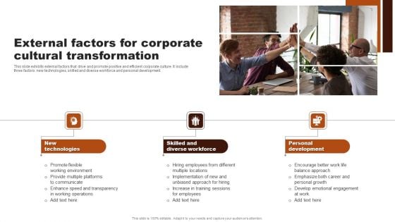 External Factors For Corporate Cultural Transformation Ideas PDF