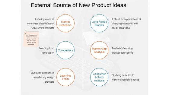 External Source Of New Product Ideas Ppt PowerPoint Presentation Infographics Aids External Source Of New Product Ideas Ppt PowerPoint Presentation Infographics Aids