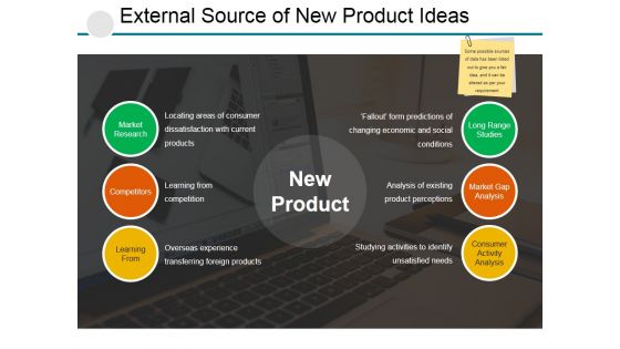External Source Of New Product Ideas Ppt PowerPoint Presentation Styles Graphic Tips