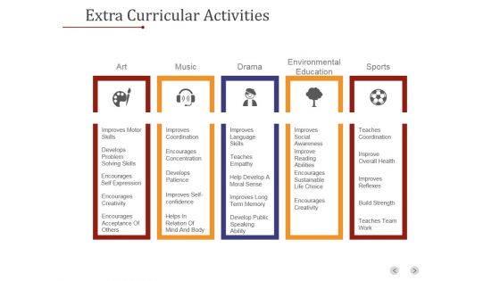 Extra Curricular Activities Template 1 Ppt PowerPoint Presentation Clipart