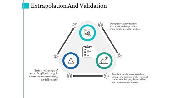 Extrapolation And Validation Ppt PowerPoint Presentation Outline Slideshow