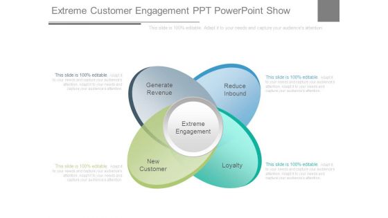 Extreme Customer Engagement Ppt Powerpoint Show