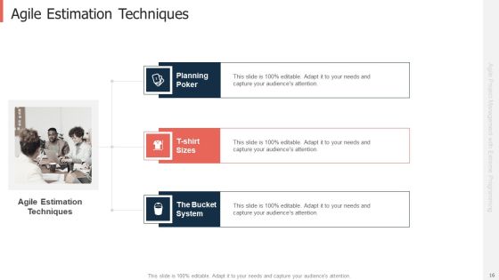 Extreme Programming Approach For Project Management With Agile Framework Ppt PowerPoint Presentation Complete Deck With Slides Slide16