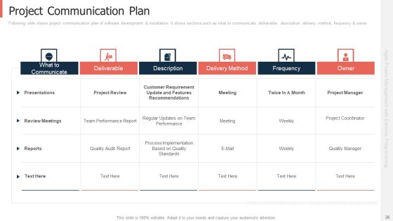 Extreme Programming Approach For Project Management With Agile Framework Ppt PowerPoint Presentation Complete Deck With Slides Slide26