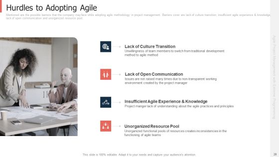 Extreme Programming Approach For Project Management With Agile Framework Ppt PowerPoint Presentation Complete Deck With Slides Slide28