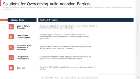 Extreme Programming Approach For Project Management With Agile Framework Ppt PowerPoint Presentation Complete Deck With Slides Slide29