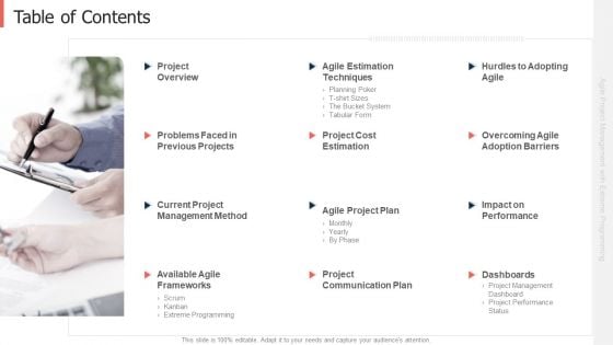 Extreme Programming Approach For Project Management With Agile Framework Table Of Contents Diagrams PDF