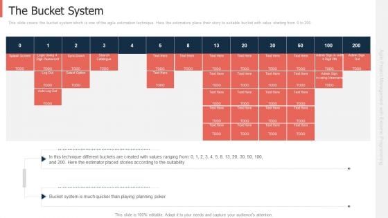 Extreme Programming Approach For Project Management With Agile Framework The Bucket System Infographics PDF