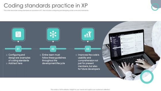 Extreme Programming Methodology Coding Standards Practice In XP Inspiration PDF