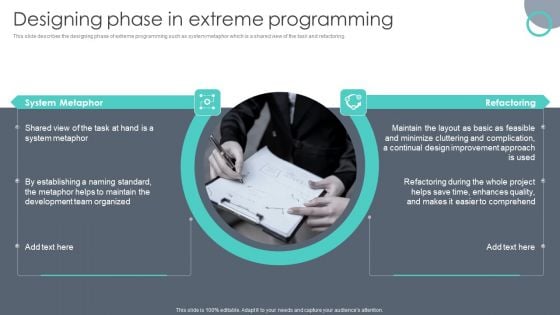 Extreme Programming Methodology Designing Phase In Extreme Programming Diagrams PDF