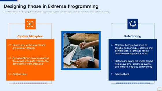 Extreme Programming Methodology IT Designing Phase In Extreme Programming Portrait PDF