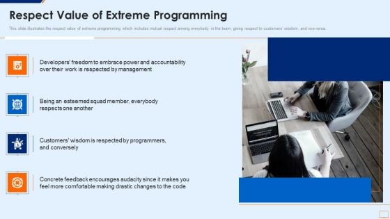 Extreme Programming Methodology IT Respect Value Of Extreme Programming Guidelines PDF Extreme Programming Methodology IT Respect Value Of Extreme Programming Guidelines PDF