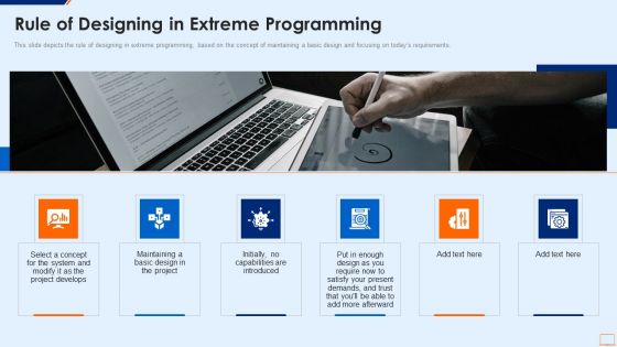 Extreme Programming Methodology IT Rule Of Designing In Extreme Programming Icons PDF