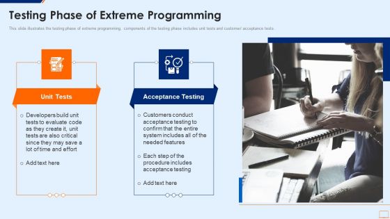 Extreme Programming Methodology IT Testing Phase Of Extreme Programming Structure PDF