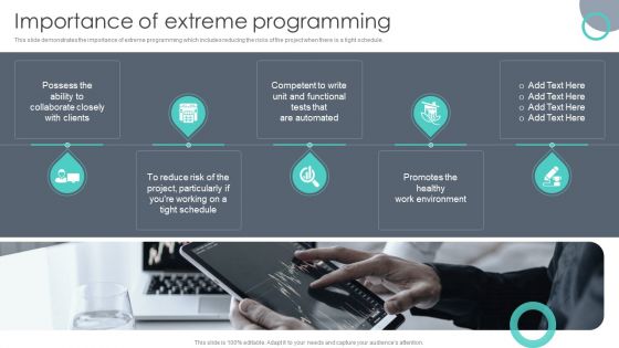 Extreme Programming Methodology Importance Of Extreme Programming Brochure PDF