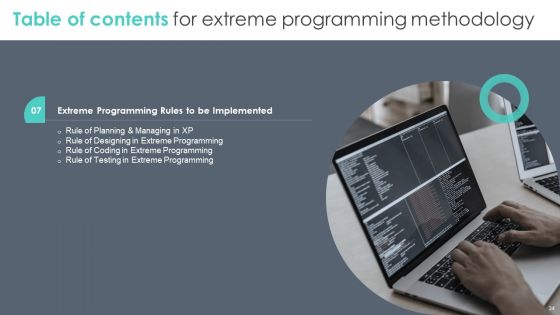 Extreme Programming Methodology Ppt PowerPoint Presentation Complete Deck With Slides