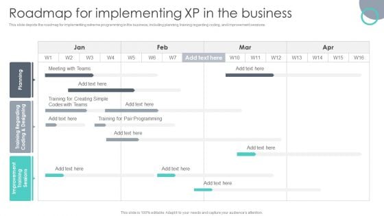 Extreme Programming Methodology Roadmap For Implementing XP In The Business Sample PDF