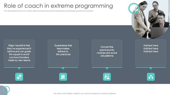 Extreme Programming Methodology Role Of Coach In Extreme Programming Mockup PDF