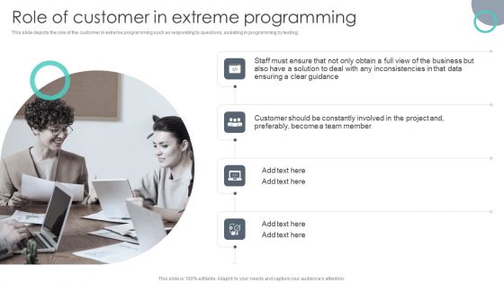 Extreme Programming Methodology Role Of Customer In Extreme Programming Background PDF