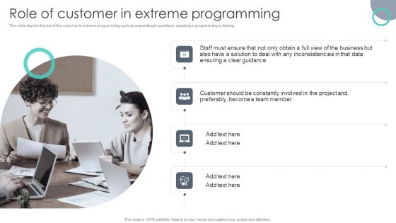 Extreme Programming Methodology Role Of Customer In Extreme Programming Background PDF Extreme Programming Methodology Role Of Customer In Extreme Programming Background PDF