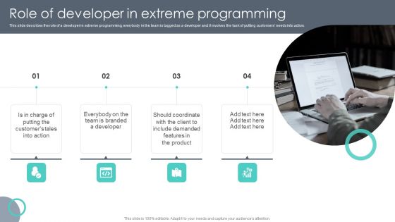 Extreme Programming Methodology Role Of Developer In Extreme Programming Slides PDF