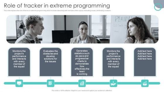 Extreme Programming Methodology Role Of Tracker In Extreme Programming Infographics PDF