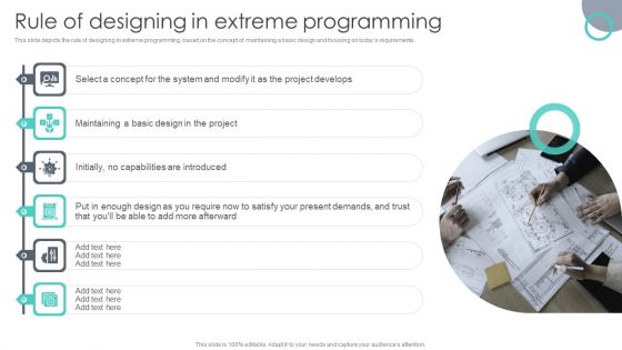 Extreme Programming Methodology Rule Of Designing In Extreme Programming Clipart PDF