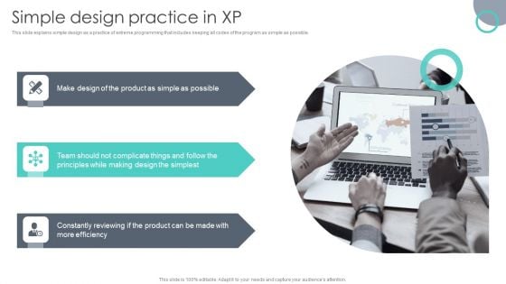 Extreme Programming Methodology Simple Design Practice In XP Topics PDF Extreme Programming Methodology Simple Design Practice In XP Topics PDF