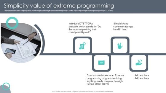 Extreme Programming Methodology Simplicity Value Of Extreme Programming Pictures PDF