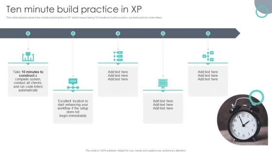 Extreme Programming Methodology Ten Minute Build Practice In XP Themes PDF