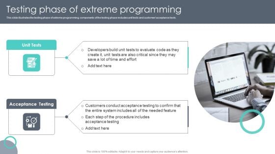 Extreme Programming Methodology Testing Phase Of Extreme Programming Infographics PDF