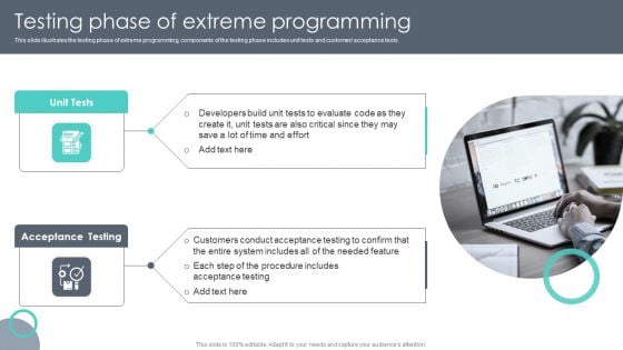 Extreme Programming Methodology Testing Phase Of Extreme Programming Infographics PDF Extreme Programming Methodology Testing Phase Of Extreme Programming Infographics PDF