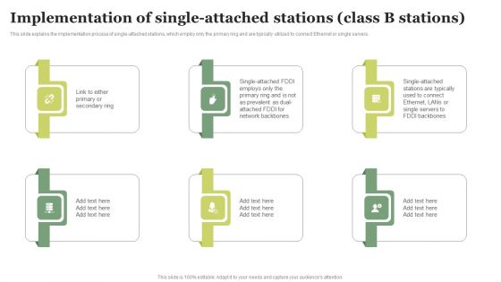 FDDI Deployment Implementation Of Single Attached Stations Class B Stations Diagrams PDF