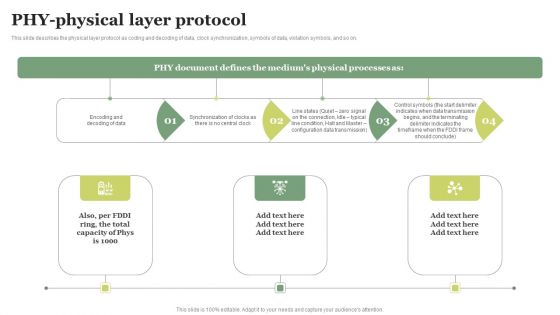 FDDI Deployment Phy Physical Layer Protocol Ppt PowerPoint Presentation Diagram Templates PDF