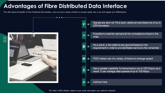 FDDI Network Standard IT Advantages Of Fibre Distributed Data Interface Ppt Professional Images PDF