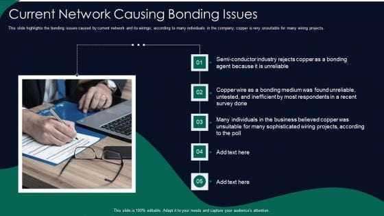 FDDI Network Standard IT Current Network Causing Bonding Issues Ppt Layouts Slide PDF