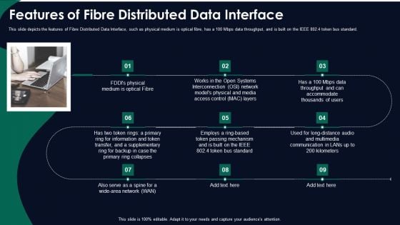 FDDI Network Standard IT Features Of Fibre Distributed Data Interface Ppt Infographics Examples PDF