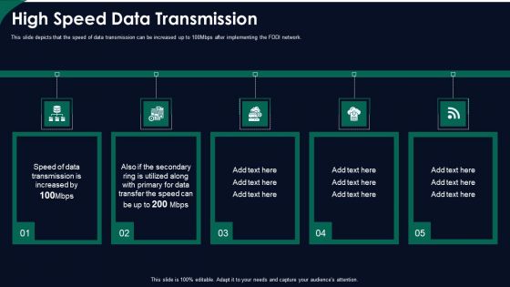 FDDI Network Standard IT High Speed Data Transmission Ppt Icon Samples PDF