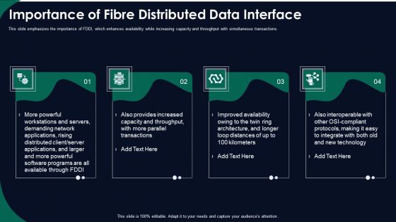 FDDI Network Standard IT Importance Of Fibre Distributed Data Interface Ppt Ideas Inspiration PDF