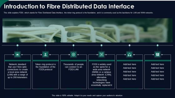 FDDI Network Standard IT Introduction To Fibre Distributed Data Interface Ppt Infographic Template Tips PDF