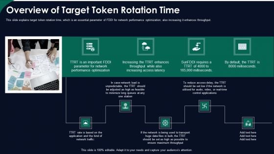 FDDI Network Standard IT Overview Of Target Token Rotation Time Ppt Slides Master Slide PDF