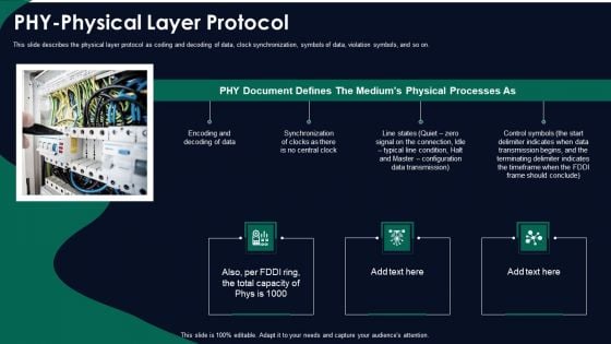 FDDI Network Standard IT Phy Physical Layer Protocol Ppt File Show PDF