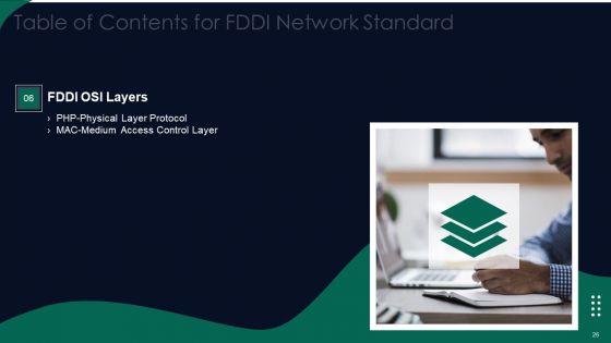 FDDI Network Standard IT Ppt PowerPoint Presentation Complete With Slides