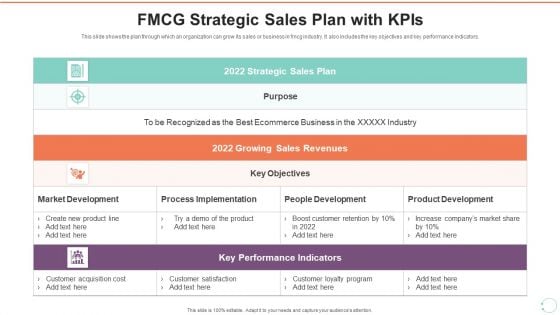 FMCG Strategic Sales Plan With Kpis Template PDF