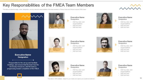 FMEA Techniques For Process Assessment Ppt PowerPoint Presentation Complete Deck With Slides