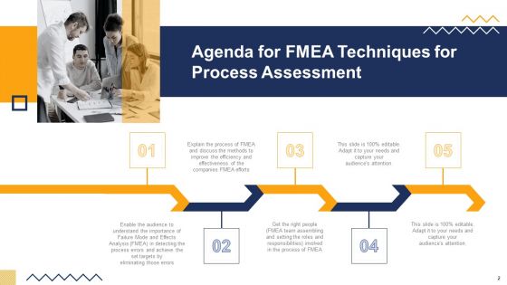 FMEA Techniques For Process Assessment Ppt PowerPoint Presentation Complete Deck With Slides