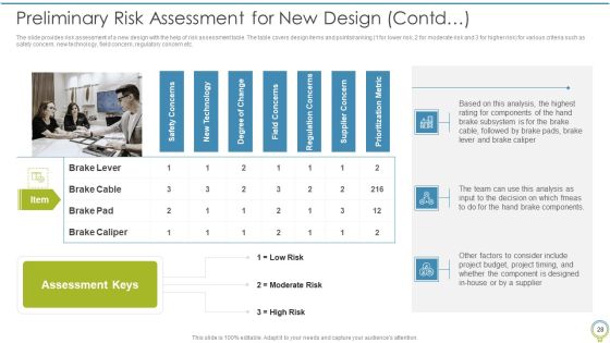 FMEA To Determine Potential Failure Methods Ppt PowerPoint Presentation Complete Deck With Slides Slide28