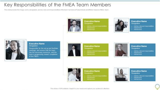 FMEA To Determine Potential Key Responsibilities Of The Fmea Team Members Graphics PDF