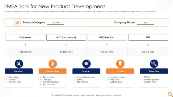 FMEA Tool For New Product Development Ppt PowerPoint Presentation Model Diagrams PDF FMEA Tool For New Product Development Ppt PowerPoint Presentation Model Diagrams PDF